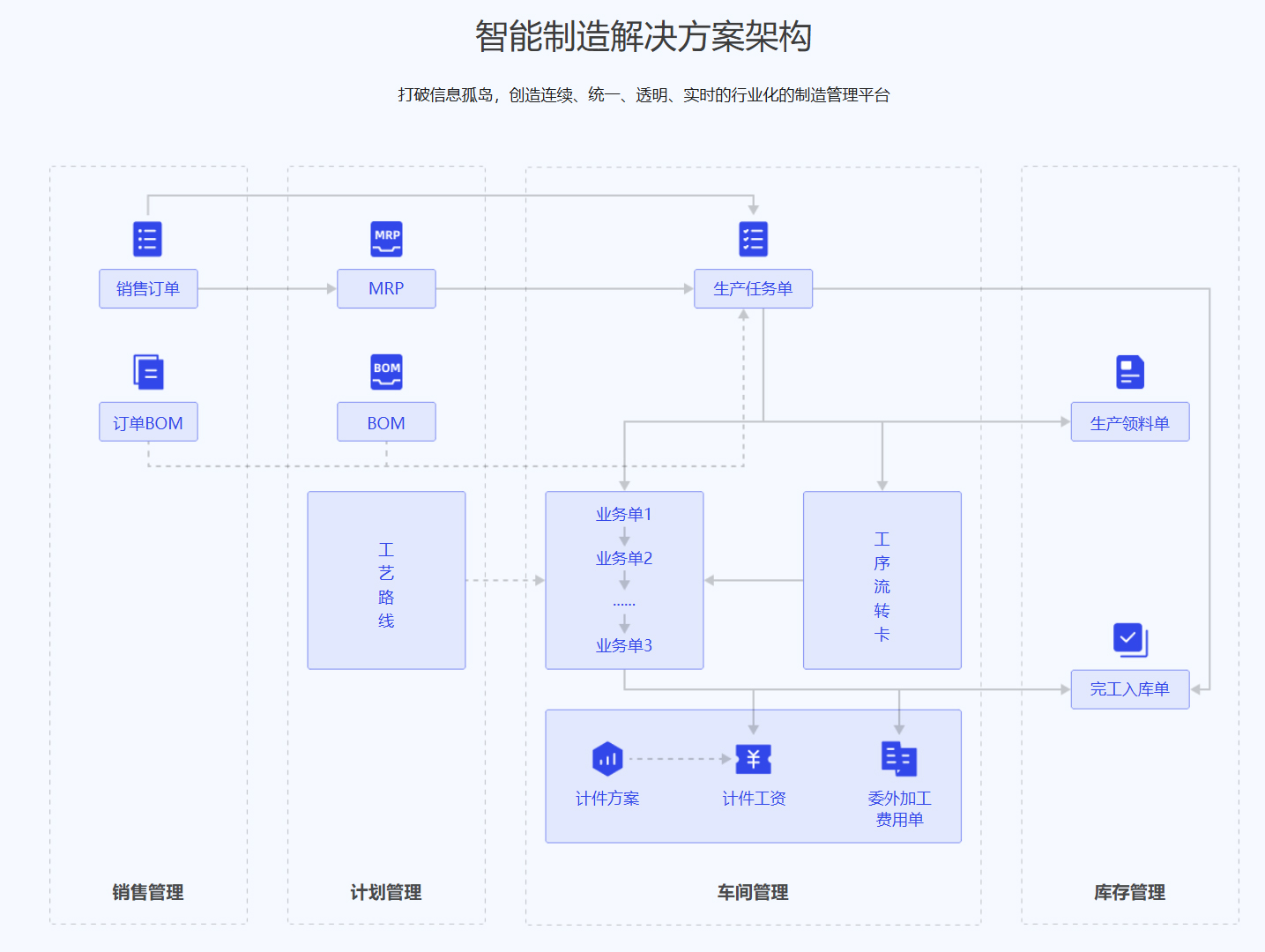 type-box-2.jpg